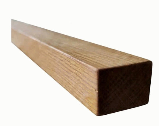 Sign Posts